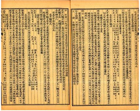 魯班經改運|魯班書(土木建築奇書):魯班簡介,缺一門的緣由,魯班書。